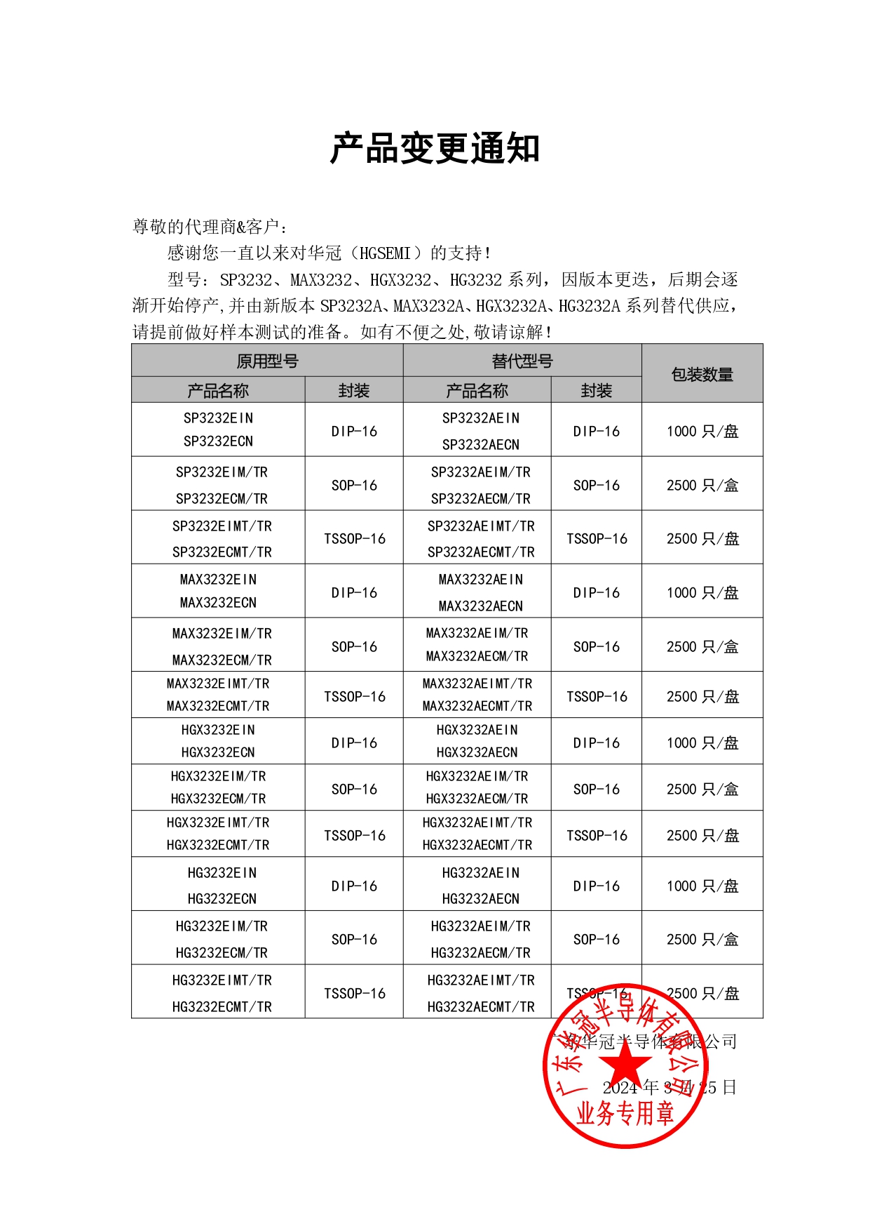 SP3232、MAX3232、HGX3232、HG3232系列替代  變更通知函 2024-3-25_page-0001.jpg